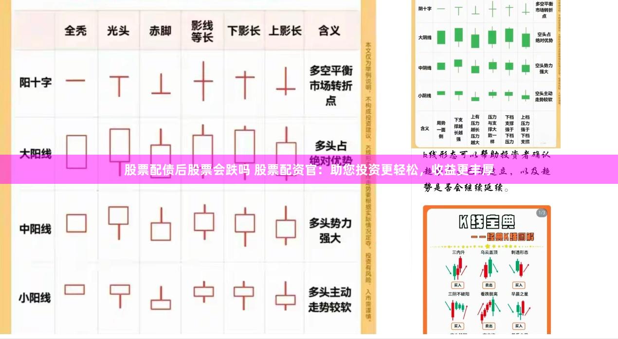 股票配债后股票会跌吗 股票配资官：助您投资更轻松，收益更丰厚