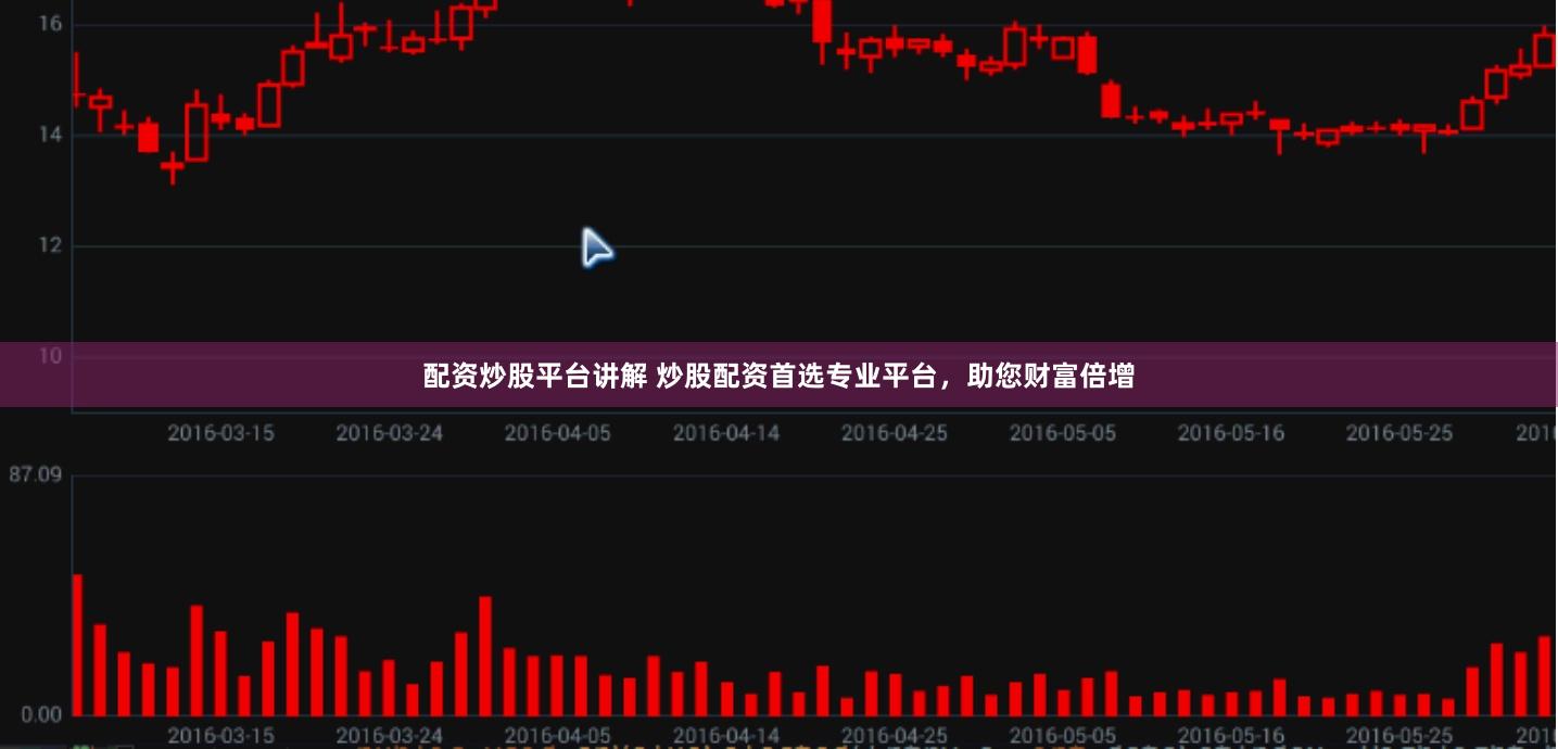 配资炒股平台讲解 炒股配资首选专业平台，助您财富倍增