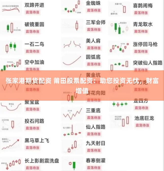 张家港期货配资 莆田股票配资：助您投资无忧，财富增值