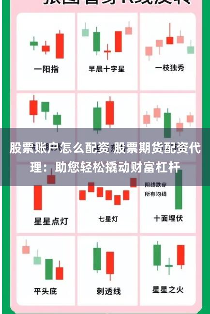 股票账户怎么配资 股票期货配资代理：助您轻松撬动财富杠杆