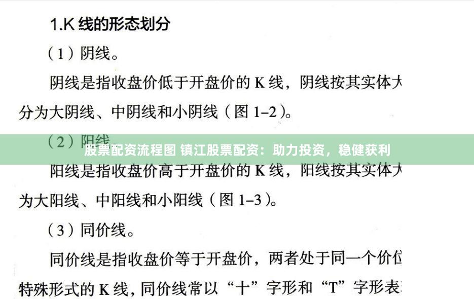 股票配资流程图 镇江股票配资：助力投资，稳健获利