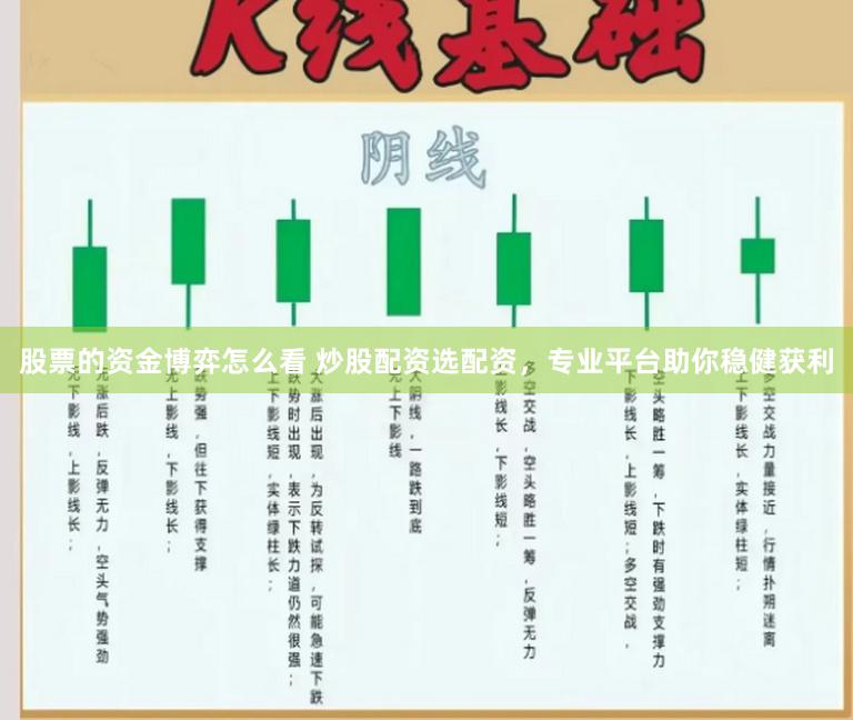 股票的资金博弈怎么看 炒股配资选配资，专业平台助你稳健获利