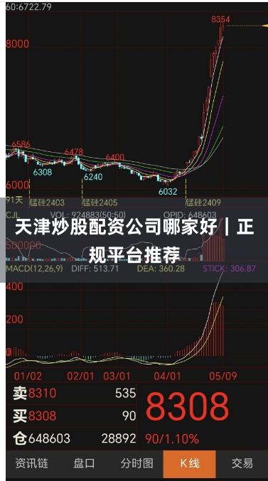 天津炒股配资公司哪家好|正规平台推荐