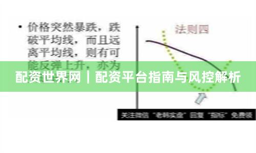配资世界网｜配资平台指南与风控解析