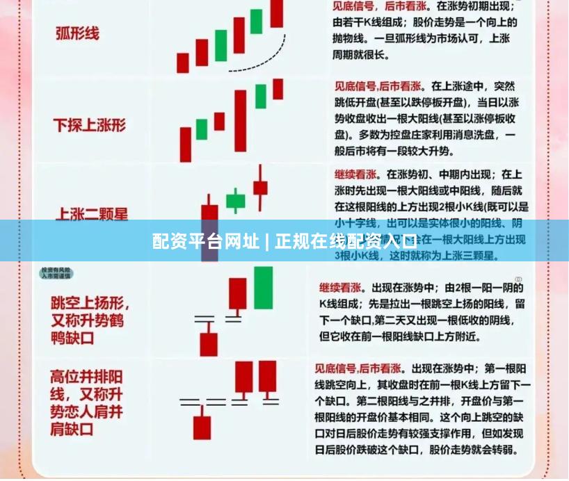 配资平台网址 | 正规在线配资入口
