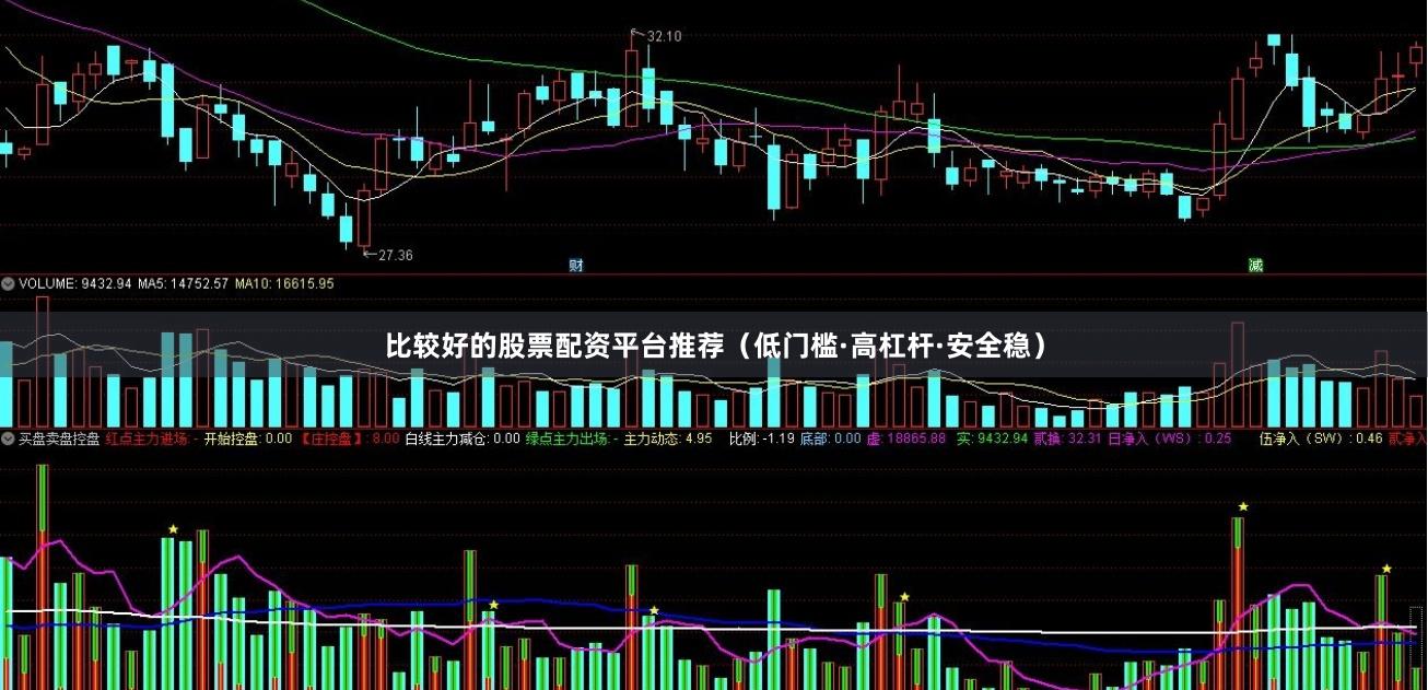 比较好的股票配资平台推荐（低门槛·高杠杆·安全稳）