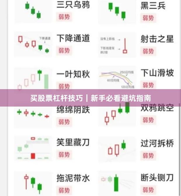 买股票杠杆技巧｜新手必看避坑指南