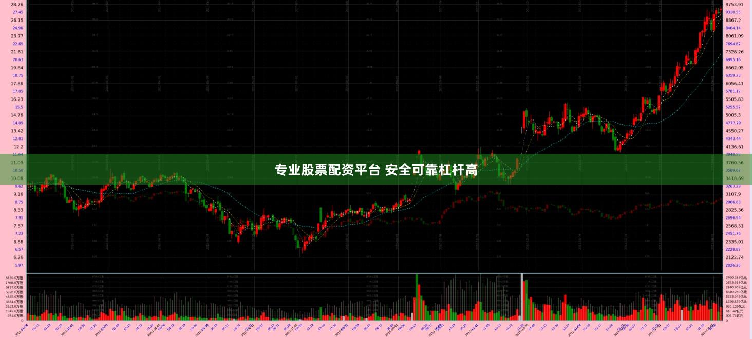 专业股票配资平台 安全可靠杠杆高