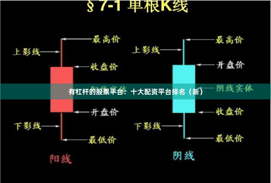 有杠杆的股票平台：十大配资平台排名（新）