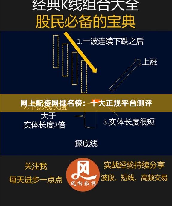 网上配资网排名榜：十大正规平台测评
