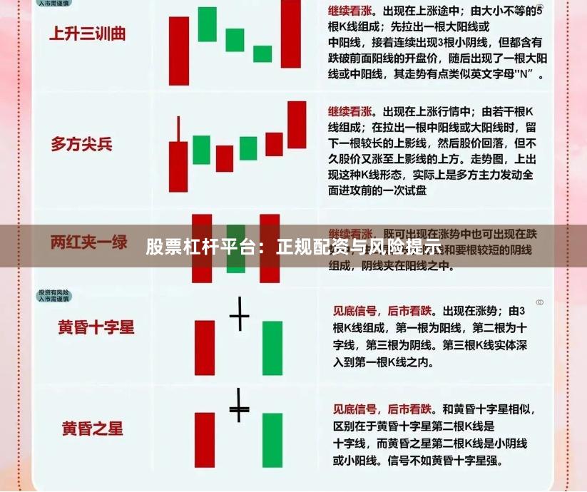 股票杠杆平台:正规配资与风险提示